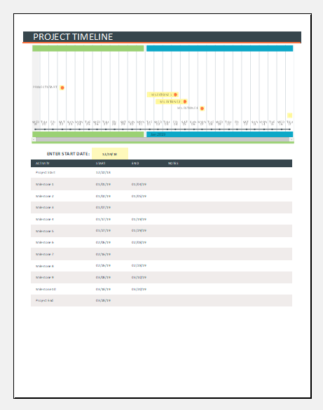 Project timeline template