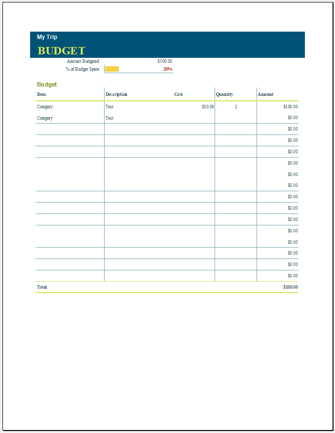 Travel budget worksheet template